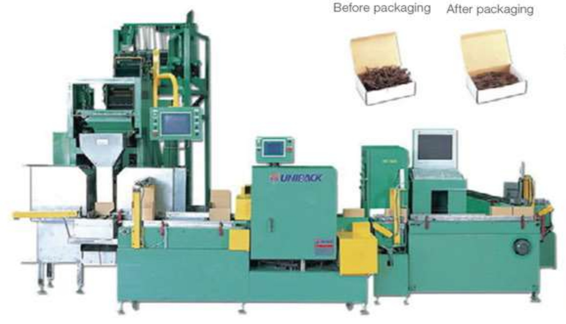 UP-A-B888-VA Auto Box Electromagnetic Paralleling Packaging System