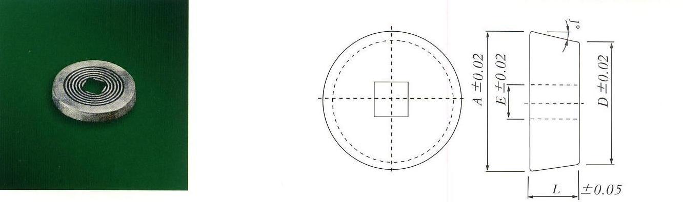 Square Headed Nib